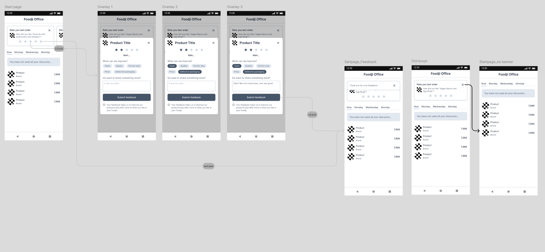 Different wireframes.